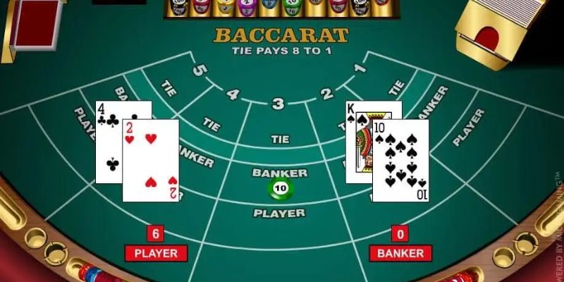 Game Baccarat OK365 được rất nhiều người dùng yêu thích